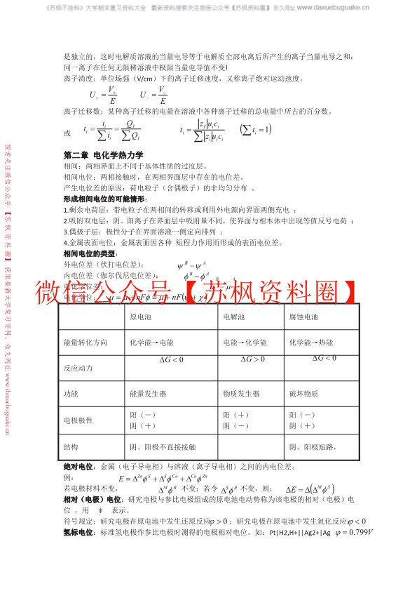 电化学原理